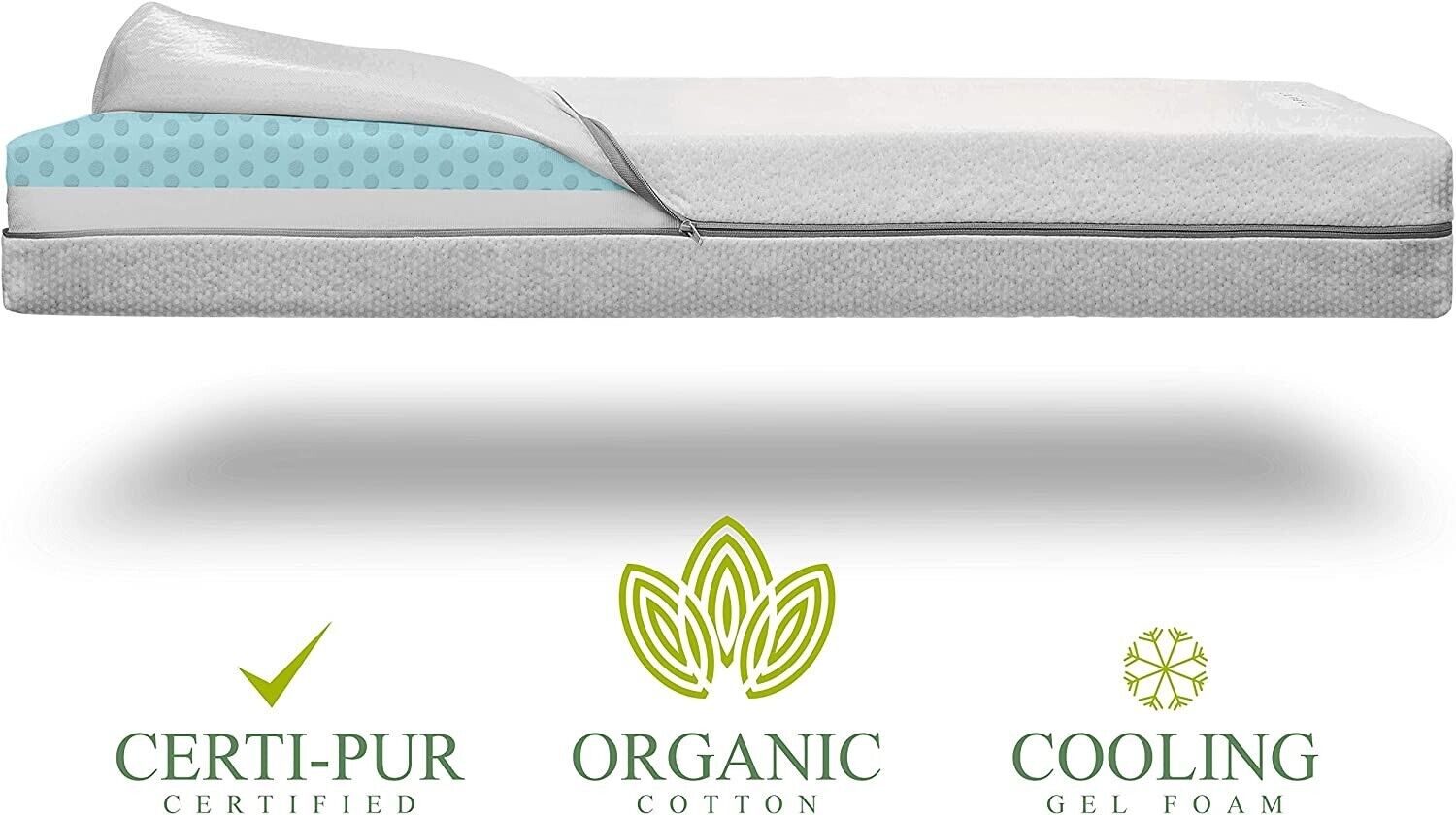 Organic Cotton Dual-Sided Crib Mattress 2-Stage | Hypoallergenic Memory Foam NEW